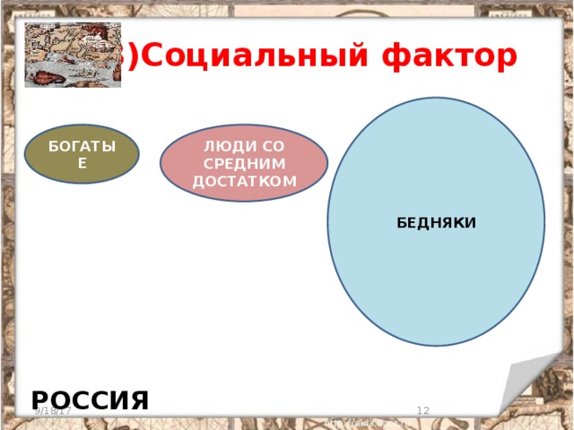  3 )Социальный фактор БЕДНЯКИ  РОССИЯ БОГАТЫЕ ЛЮДИ СО СРЕДНИМ ДОСТАТКОМ 9/18/17  