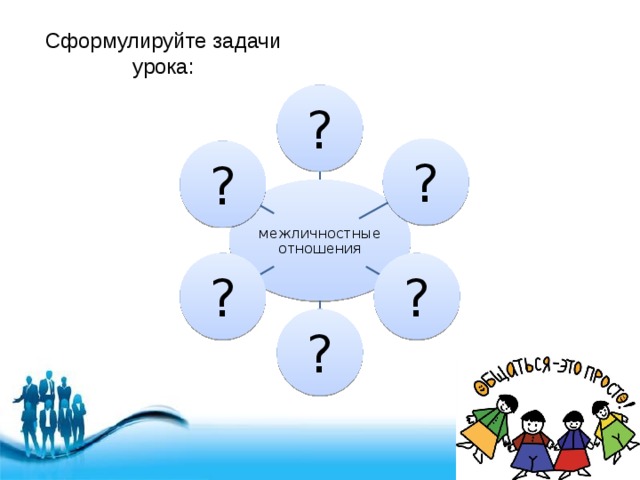Сформулируйте задачи урока: ? ? ? межличностные отношения ? ? ? 