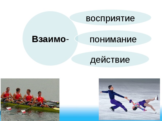 восприятие Взаимо - понимание действие 