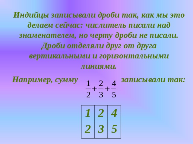 Индийцы записывали дроби так, как мы это делаем сейчас: числитель писали над знаменателем, но черту дроби не писали. Дроби отделяли друг от друга вертикальными и горизонтальными линиями.  Например, сумму записывали так:  1 2 2 3 4 5