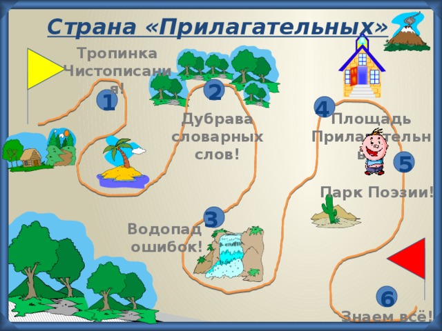 Страна «Прилагательных» Тропинка Чистописания! 2 1 4 Дубрава словарных слов! Площадь Прилагательных! 5 Парк Поэзии!  3 Водопад ошибок! 6 Знаем всё!  
