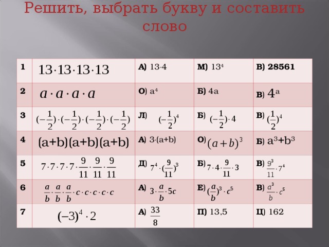 Решить, выбрать букву и составить слово 1 2 А) 13  4 3 М) 13 4 4 О ) а 4 Б) 4а 5 Л ) В) 28561 ( a+b ) (a+b)(a+b) Б ) 6 А ) 3  (а+ b ) В ) 4 а Д ) О ) 7 В ) Б ) Б ) а 3 + b 3 А ) А ) Е ) В ) П) 13,5 В ) Ц ) 162  