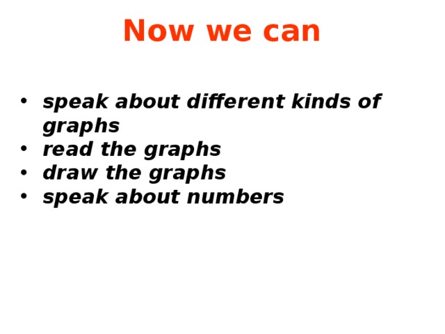 Now we can speak about different kinds of graphs read the graphs draw the graphs speak about numbers 