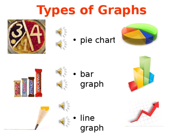 Types of Graphs pie chart bar graph line graph https://cdn.instructables.com/FK5/AYHI/GL4Z4GNT/FK5AYHIGL4Z4GNT.RECT2100.jpg http://www.a-t-m.com.ua/wordpress/wp-content/uploads/2010/01/Fotolia_4421113_Subscription_XLjan12jan153.jpg https://frayd.us/photos/1-blog-css-bar-graphs.jpg http://pinstor.us/wp-content/uploads/2014/05/alexa-pic.jpg http://www.clipartkid.com/images/158/line-graph-clip-art-3d-arrow-graph-akHNSl-clipart.jpg http://kingofwallpapers.com/line/line-010.jpg  