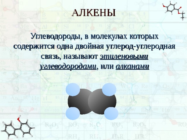 АЛКЕНЫ Углеводороды, в молекулах которых содержится одна двойная углерод-углеродная связь, называют этиленовыми углеводородами , или алканами 