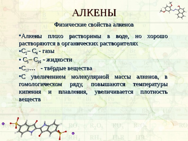 АЛКЕНЫ Физические свойства алкенов Алкены плохо растворимы в воде, но хорошо растворяются в органических растворителях С 2 – С 4 - газы  С 5 – С 16 - жидкости С 17 …  - твёрдые вещества С увеличением молекулярной массы алкенов, в гомологическом ряду, повышаются температуры кипения и плавления, увеличивается плотность веществ 