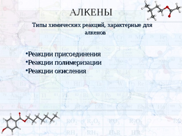 АЛКЕНЫ Типы химических реакций, характерные для алкенов Реакции присоединения Реакции полимеризации Реакции окисления 