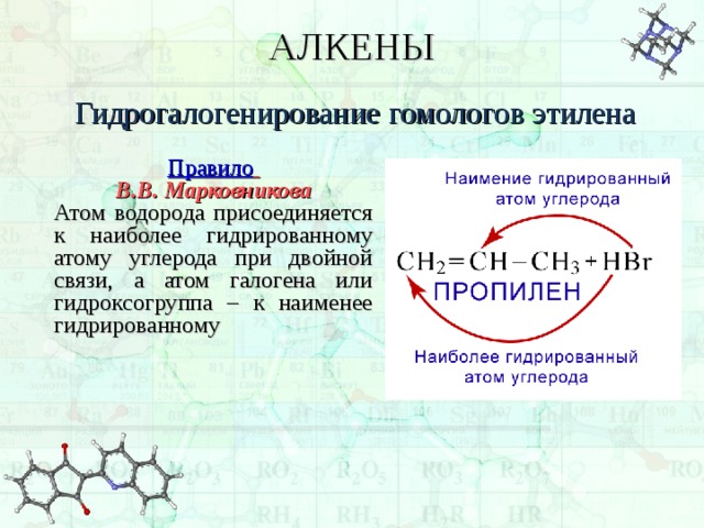 АЛКЕНЫ Гидрогалогенирование гомологов этилена Правило  В.В. Марковникова Атом водорода присоединяется к наиболее гидрированному атому углерода при двойной связи, а атом галогена или гидроксогруппа – к наименее гидрированному 