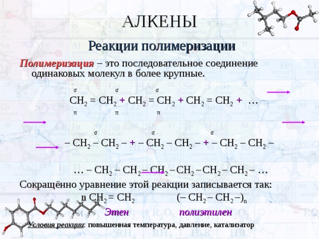АЛКЕНЫ Реакции полимеризации Полимеризация  – это последовательное соединение одинаковых молекул в более крупные.  σ  σ  σ СН 2 = СН 2  + СН 2 = СН 2  + СН 2 = СН 2 + …   π   π  π     σ  σ  σ  – СН 2 – СН 2 – + – СН 2 – СН 2 – + – СН 2 – СН 2 – … – СН 2 – СН 2 – СН 2 –  СН 2 –  СН 2 – СН 2 – … Сокращённо уравнение этой реакции записывается так: n СН 2 = СН 2   (– СН 2 – СН 2 –) n  Этен полиэтилен  Условия реакции : повышенная температура, давление, катализатор 