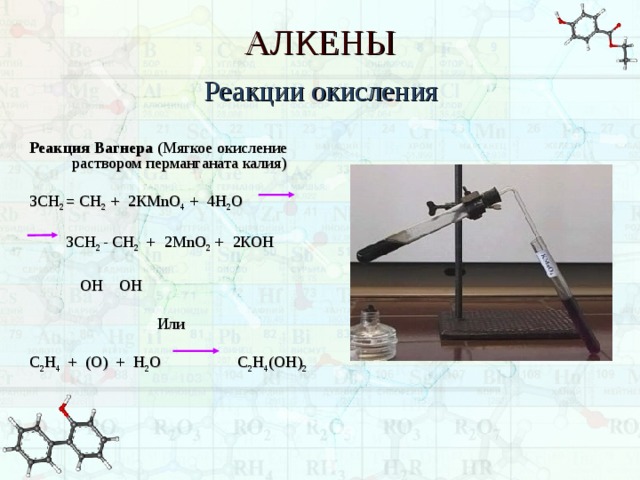 АЛКЕНЫ Реакции окисления Реакция Вагнера (Мягкое окисление раствором перманганата калия) 3СН 2 = СН 2 + 2КМ n О 4 + 4Н 2 О  3СН 2 - СН 2 + 2М n О 2 + 2КОН   ОН ОН    Или С 2 Н 4 + (О) + Н 2 О  С 2 Н 4 (ОН) 2 