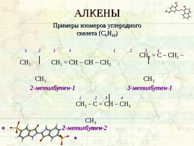 АЛКЕНЫ Примеры изомеров углеродного скелета (С 5 Н 10 )    1  2  3   4     1  2  3 4   СН 2 = С – СН 2 – СН 3   СН 2 = СН – СН – СН 3    СН 3    СН 3  2-метилбутен-1     3-метилбутен-1       1    2  3   4  СН 3 – С = СН – СН 3     СН 3      2-метилбутен-2 