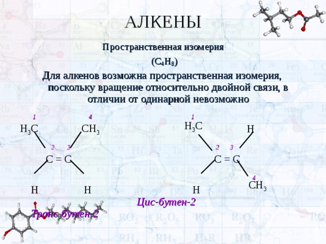 АЛКЕНЫ Пространственная изомерия (С 4 Н 8 ) Для алкенов возможна пространственная изомерия, поскольку вращение относительно двойной связи, в отличии от одинарной невозможно  1   4    1       Н   2 3      2 3  С = С      С = С          4  Н  Н    Н    Цис-бутен-2    Транс-бутен-2 Н 3 С Н 3 С СН 3 СН 3 
