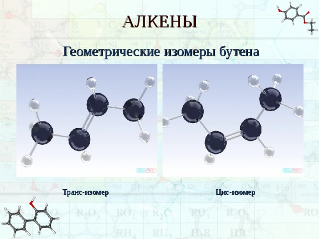 АЛКЕНЫ Геометрические изомеры бутена Транс-изомер Цис-изомер 
