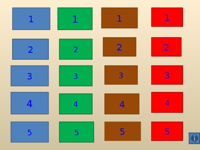 1 1 1 1 2 2 2 2 3 3 3 3 4 4 4 4 5 5 5 5  