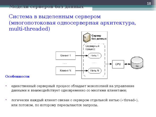  Модели серверов баз данных Система в выделенным сервером  (многопотоковая односерверная архитектура,  multi-threaded) Особенности  единственный серверный процесс обладает монополией на управление данными и взаимодействует одновременно со многими клиентами;  логически каждый клиент связан с сервером отдельной нитью («thread»),  или потоком, по которому пересылаются запросы.  