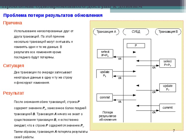Проблемы одновременного доступа к данным Проблема потери результатов обновления Причина  Использование неизолированных друг от друга транзакций. По этой причине несколько транзакций могут считывать и изменять одни и те же данные. В результате все изменения кроме последнего будут потеряны. Ситуация  Две транзакции по очереди записывают некоторые данные в одну и ту же строку и фиксируют изменения. Результат  После окончания обеих транзакций, строка P содержит значение P 2 , занесенное более поздней транзакцией B . Транзакция A ничего не знает о существовании транзакции B , и естественно ожидает, что в строке P содержится значение P 1 . Таким образом, транзакция A потеряла результаты своей работы.  