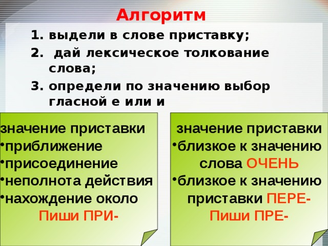 Алгоритм выдели в слове приставку;  дай лексическое толкование слова; определи по значению выбор гласной е или и     если:  значение приставки значение приставки приближение присоединение неполнота действия нахождение около близкое к значению Пиши ПРИ- слова ОЧЕНЬ близкое к значению приставки ПЕРЕ- Пиши ПРЕ- 