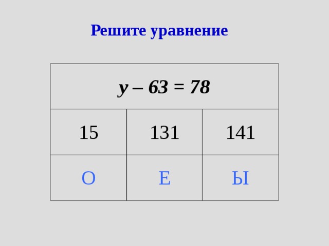 Решите уравнение у – 63 = 78 15 131 О Е 141 Ы 