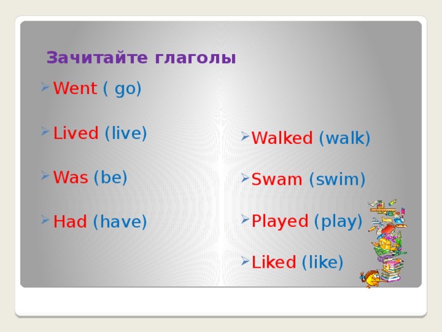 Зачитайте глаголы Went ( go) Lived (live) Was (be) Had (have) Walked (walk) Swam (swim) Played (play) Liked (like) 