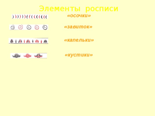 Элементы росписи «осочки» «завиток» «капельки» «кустики» 