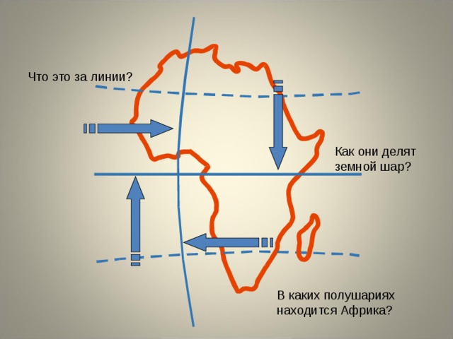 Что это за линии? Как они делят земной шар? В каких полушариях находится Африка? 