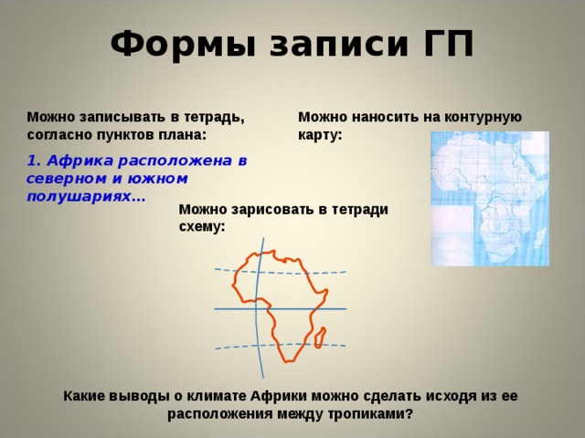 Формы записи ГП Можно записывать в тетрадь, согласно пунктов плана: Можно наносить на контурную карту: 1. Африка расположена в северном и южном полушариях… Можно зарисовать в тетради схему: Какие выводы о климате Африки можно сделать исходя из ее расположения между тропиками? 