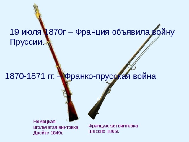 19 июля 1870г  – Франция объявила войну Пруссии.  1870-1871 гг. – Франко-прусская война Немецкая игольчатая винтовка Дрейзе 1849г. Французская винтовка Шасспо 1866г. 