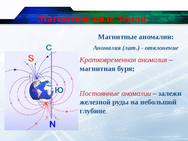 Магнитное поле Земли. Магнитные аномалии: Аномалия (лат.) - отклонение Кратковременная аномалия – магнитная буря;  Постоянные аномалии – залежи железной руды на небольшой глубине . С Ю 