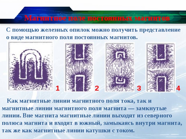 Магнитное поле постоянных магнитов С помощью железных опилок можно получить представление о виде магнитного поля постоянных магнитов. 2 3 4 1 Как магнитные линии магнитного поля тока, так и магнитные линии магнитного поля магнита — замкнутые линии. Вне магнита магнитные линии выходят из северного полюса магнита и входят в южный, замыкаясь внутри магнита, так же как магнит­ные линии катушки с током. 