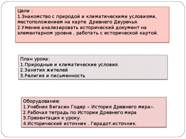 Цели : Знакомство с природой и климатическими условиями, местоположением на карте Древнего Двуречья. Умение анализировать исторический документ на элементарном уровне , работать с исторической картой.  План урока: Природные и климатические условия. Занятия жителей Религия и письменность Оборудование: