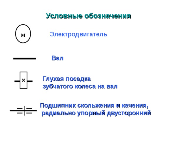 Условные обозначения  М Электродвигатель  Вал Глухая посадка зубчатого колеса на вал Подшипник скольжения и качения,  радиально упорный двусторонний  