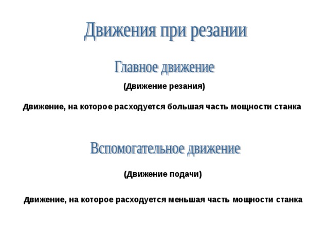 (Движение резания) Движение, на которое расходуется большая часть мощности станка (Движение подачи) Движение, на которое расходуется меньшая часть мощности станка 