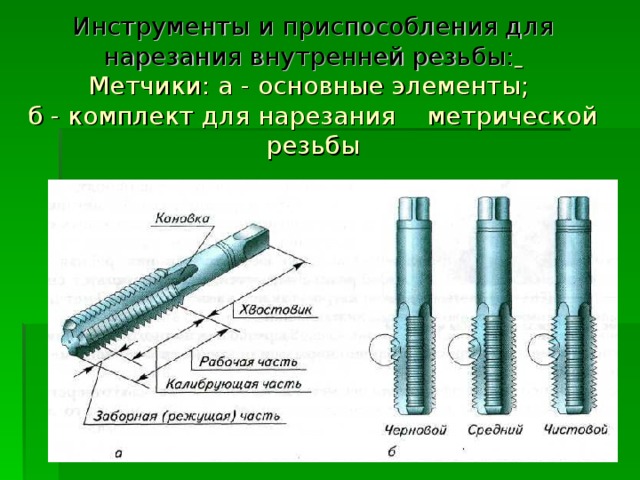 Инструменты и приспособления для нарезания внутренней резьбы:   Метчики: а - основные элементы;  б - комплект для нарезания метрической резьбы 