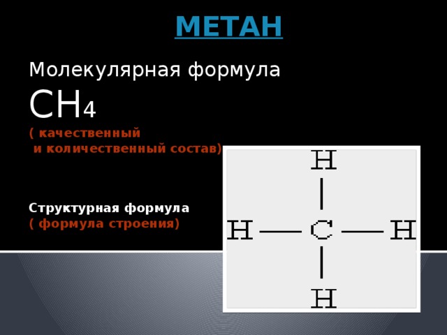 МЕТАН Молекулярная формула СН 4 ( качественный  и количественный состав)    Структурная формула ( формула строения) 