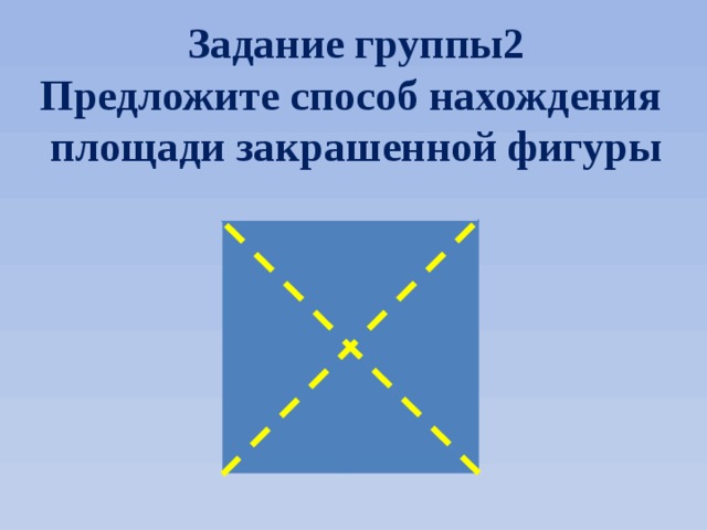 Задание группы2 Предложите способ нахождения площади закрашенной фигуры 