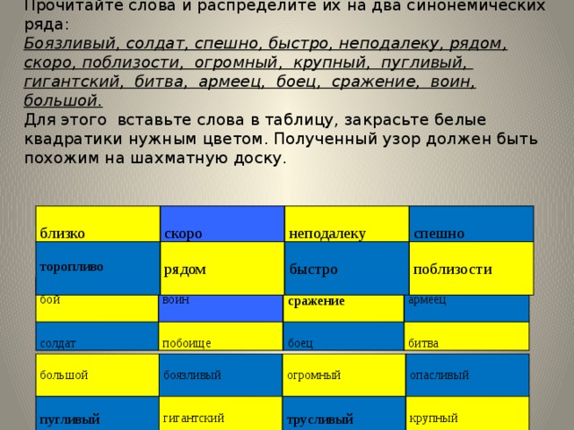упражнение « Проверь по узору » . Прочитайте слова и распределите их на два синонемических ряда: Боязливый, солдат, спешно, быстро, неподалеку, рядом, скоро, поблизости, огромный, крупный, пугливый, гигантский, битва, армеец, боец, сражение, воин, большой. Для этого вставьте слова в таблицу, закрасьте белые квадратики нужным цветом. Полученный узор должен быть похожим на шахматную доску. близко торопливо скоро неподалеку рядом спешно быстро поблизости бой воин солдат сражение побоище армеец боец битва большой боязливый пугливый огромный гигантский опасливый трусливый крупный 