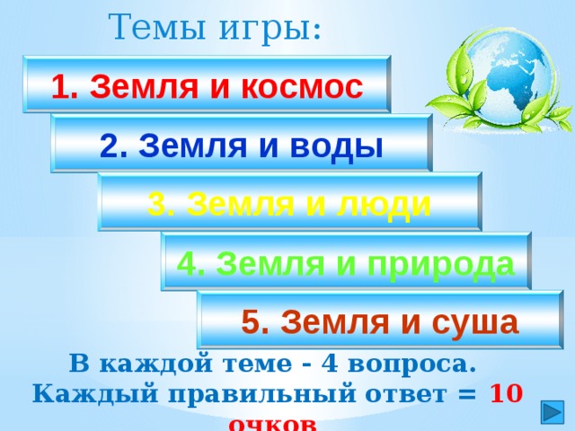 Темы игры: 1. Земля и космос 2. Земля и воды 3. Земля и люди 4. Земля и природа 5. Земля и суша В каждой теме - 4 вопроса. Каждый правильный ответ = 10 очков