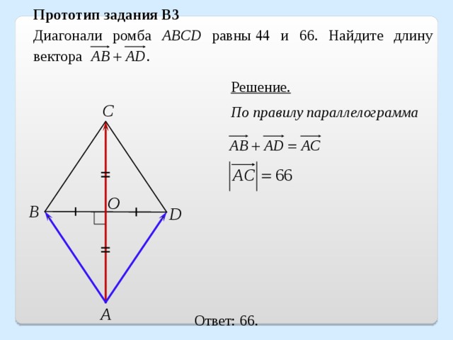 Прототип задания B3 Диагонали ромба ABCD равны 44 и 66. Найдите длину вектора . Решение. С По правилу параллелограмма  O B D А Ответ: 66.  