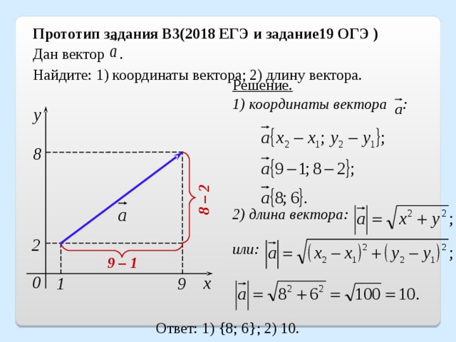  Прототип задания B3(2018 ЕГЭ и задание19 ОГЭ ) Дан вектор . Найдите: 1) координаты вектора; 2) длину вектора. 8 – 2 Решение. 1) координаты вектора : y 8 2) длина вектора: 2 или: 9 – 1 0 x 9 1 Ответ: 1) {8; 6}; 2) 10. 18 