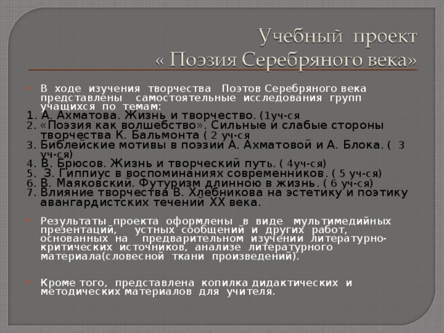В ходе изучения творчества Поэтов Серебряного века представлены самостоятельные исследования групп учащихся по темам: 1 . А. Ахматова. Жизнь и творчество . (1уч-ся 2. «Поэзия как волшебство». Сильные и слабые стороны творчества К. Бальмонта  ( 2 уч-ся 3. Библейские мотивы в поэзии А. Ахматовой и А. Блока . ( 3 уч-ся) 4 . В. Брюсов. Жизнь и творческий пут ь. ( 4уч-ся) 5.   З. Гиппиус в воспоминаниях современников . ( 5 уч-ся) 6. В. Маяковский. Футуризм длинною в жизнь . ( 6 уч-ся) 7. Влияние творчества В. Хлебникова на эстетику и поэтику авангардистских течений XX века. Результаты проекта оформлены в виде мультимедийных презентаций, устных сообщений и других работ, основанных на предварительном изучении литературно- критических источников, анализе литературного материала(словесной ткани произведений).   Кроме того, представлена копилка дидактических и методических материалов для учителя.  