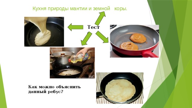Кухня природы мантии и земной коры. Тесто Как можно объяснить данный ребус? 