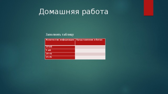 Домашняя работа Заполнить таблицу Количество информации Представление в битах 10 кБ   5 мБ   20 тБ   15 гБ   