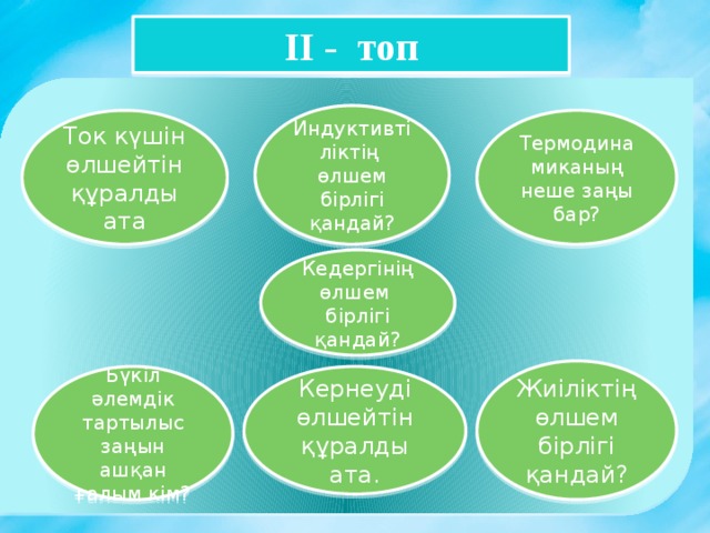 ІІ - топ Индуктивтіліктің өлшем бірлігі қандай? Термодинамиканың неше заңы бар? Ток күшін өлшейтін құралды ата Кедергінің өлшем бірлігі қандай? Жиіліктің өлшем бірлігі қандай? Бүкіл әлемдік тартылыс заңын ашқан ғалым кім? Кернеуді өлшейтін құралды ата.  