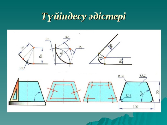 Түйіндесу әдістері 