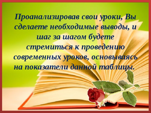 Проанализировав свои уроки, Вы сделаете необходимые выводы, и шаг за шагом будете  стремиться к проведению современных уроков, основываясь на показатели данной таблицы. . 