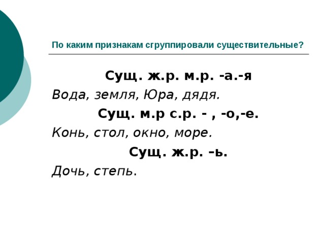 По каким признакам сгруппировали существительные? Сущ. ж.р. м.р. -а.-я Вода, земля, Юра, дядя. Сущ. м.р с.р. - , -о,-е. Конь, стол, окно, море. Сущ. ж.р. –ь. Дочь, степь . 