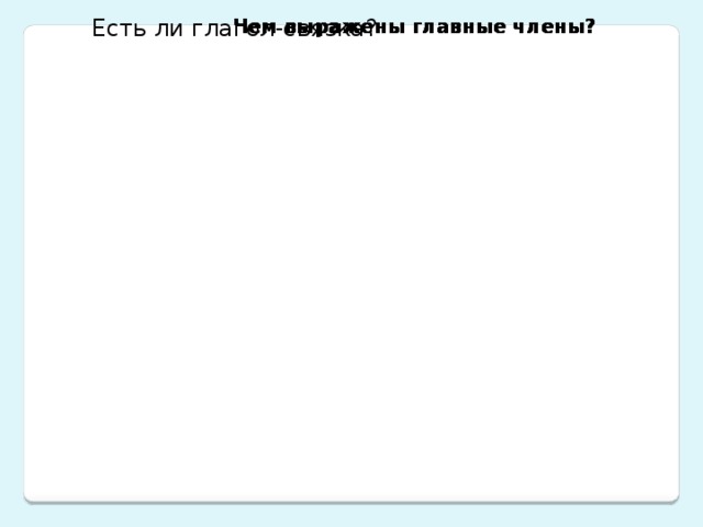 НЕ ставим тире иначе Ставим тире Сущ., Чем выражены главные члены? ДА НЕТ Есть ли слова ДА НЕ ставим тире ДА НЕ ставим тире иначе Ставим тире Сущ., НЕ ставим тире Чем выражены главные члены? НЕТ НЕ ставим тире Есть ли глагол-связка? иначе Ставим тире Сущ., Чем выражены главные члены? НЕТ НЕ ставим тире Есть ли слова НЕТ ДА НЕ ставим тире иначе Ставим тире Сущ., Чем выражены главные члены? ДА НЕТ НЕ ставим тире НЕ ставим тире НЕ ставим тире