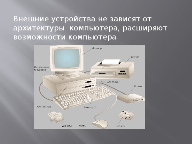 Внешние устройства не зависят от архитектуры компьютера, расширяют возможности компьютера 