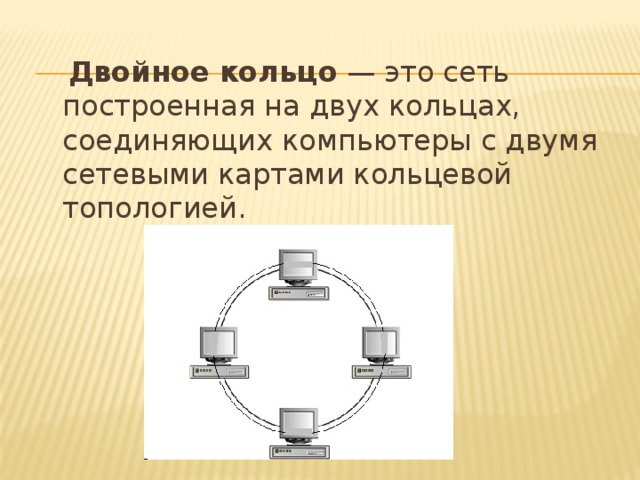  Двойное кольцо — это сеть построенная на двух кольцах, соединяющих компьютеры с двумя сетевыми картами кольцевой топологией. 