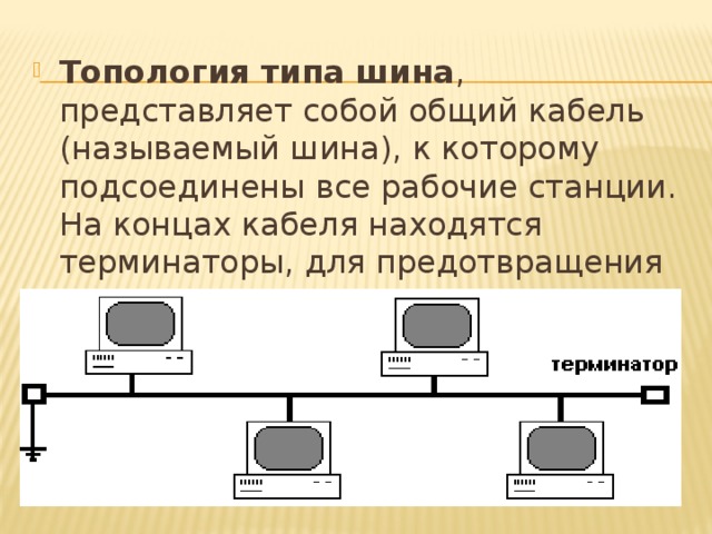 Топология типа шина , представляет собой общий кабель (называемый шина), к которому подсоединены все рабочие станции. На концах кабеля находятся терминаторы, для предотвращения отражения сигнала. 